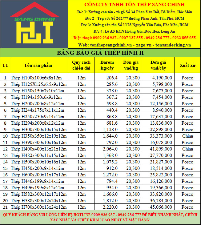 Bảng áo giá thép hình H