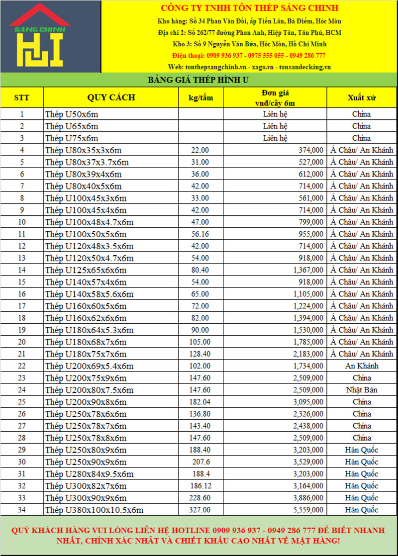 Bảng báo giá thép hình u