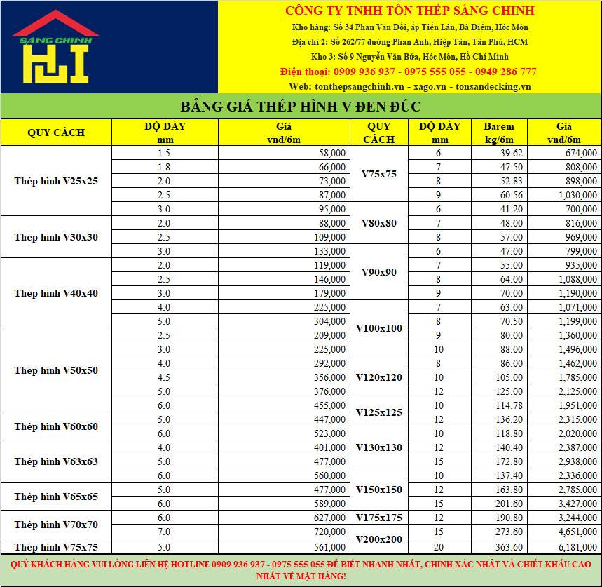 Báo giá thép hình V chi tiết tại Thép Sáng Chinh - Cập nhật mới nhất 2024 Thép Sáng Chinh là nhà cung cấp uy tín các loại thép hình V xuất xứ từ nhà máy Posco, An Khánh, Đại Việt Á Châu và nhập khẩu với chất lượng cao với giá cả cạnh tranh trên thị trường. Hàng sẳn kho số lượng lớn với đội ngũ nhân viên bán hàng, tư vấn nhiệt tình, đội ngũ vận chuyển chuyên nghiệp. 