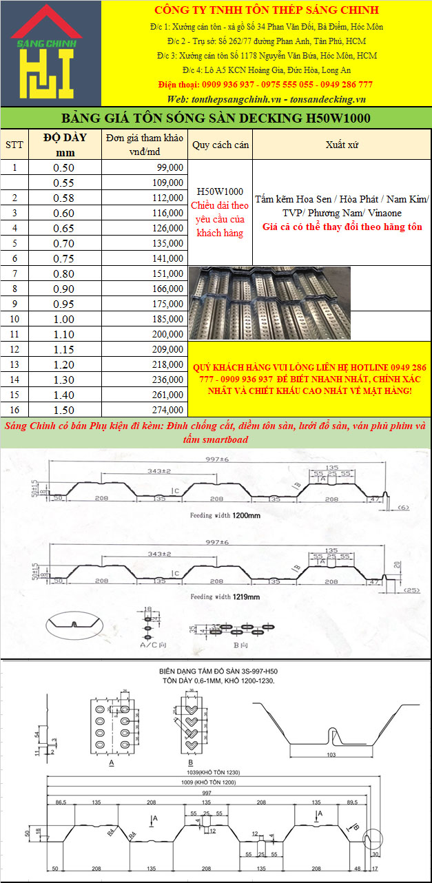 Bảng báo giá tôn sàn deck H50W1000